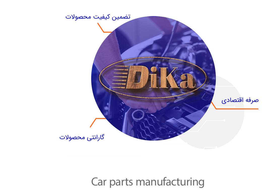 Dika_IntroductionIndex2-min