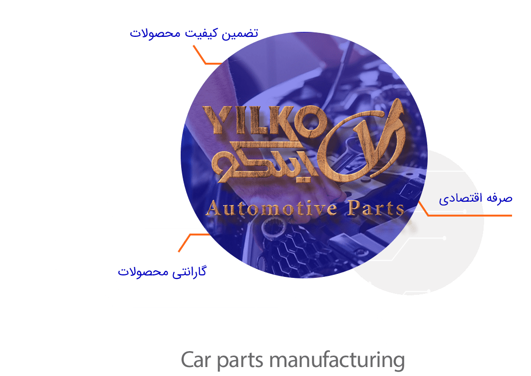 Yilko_IntroductionIndex2-min